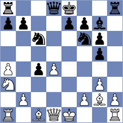 Dreev - Malakhov (Moscow RUS, 2024)