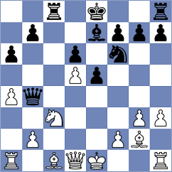 Baskakov - Zozek (chess.com INT, 2022)