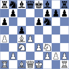 Dgebuadze - Kostov (Delft NED, 2025)