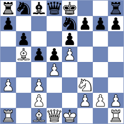 Fedorov - Volkov (St Petersburg RUS, 2023)