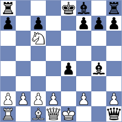 Zelenkovic - Satapathy (Chess.com INT, 2021)