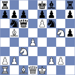 Mitrabha - Mikhalevski (chess.com INT, 2025)