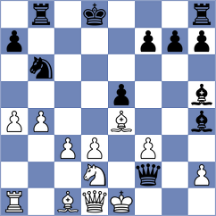Eskandari - Sadeghi (Chess.com INT, 2021)