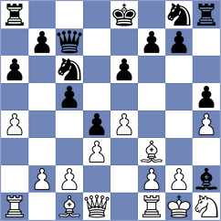 Henderson de la Fuente - Reprintsev (Chess.com INT, 2021)
