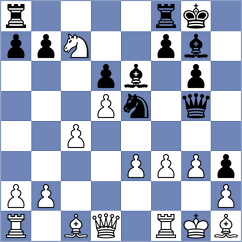 Vinter Schou - Souza dos Santos (chess.com INT, 2025)