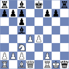 Nimmy - Mogirzan (chess.com INT, 2024)