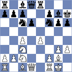 Kozak - Dovgaliuk (chess.com INT, 2025)