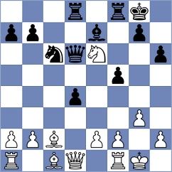 Hehir - Skytte (chess.com INT, 2025)