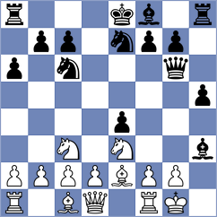 Farkas - Wessels (Germany, 1997)