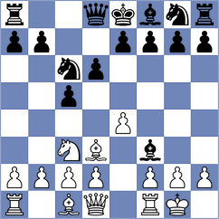 Ramirez - Sanchez Velez (Chess.com INT, 2020)