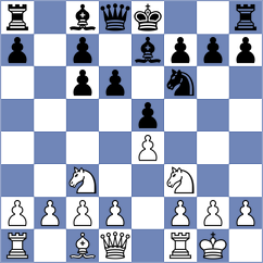 Ramirez - Ramirez Mori (Chess.com INT, 2020)