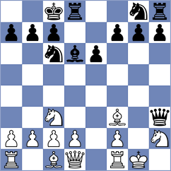 Yildiz - Boyer (chess.com INT, 2025)