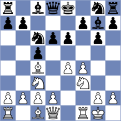 Sakiev - Lubomsky (Playchess.com INT, 2004)