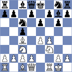 Sirias Martinez - Hernandez Basante (Turin, 2006)