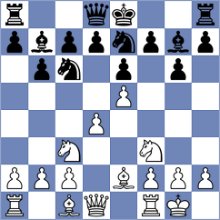Soares - Schachrolle2002 (Playchess.com INT, 2004)