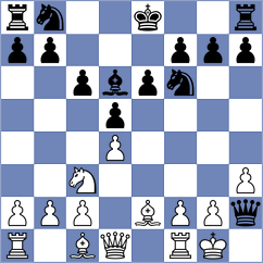 Nishma - Zahedifar (Lichess.org INT, 2021)