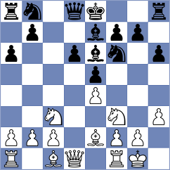 Mishina - Bolgov (Korolev, 1999)