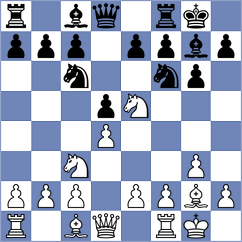Md Imran - Kovalev (Budapest HUN, 2024)
