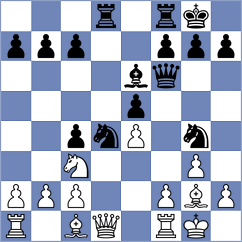 Giahy - Rajabi (Chess.com INT, 2021)