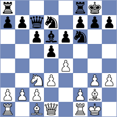 Gulatz - Albano Jeremias (Werther, 2006)