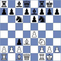 Ding - Liu (Changsha, 2019)