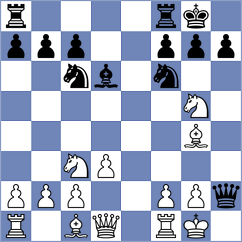 Sheremetev - Dyulgerov (chess.com INT, 2025)