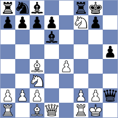 Lozano Carriel - Zhindon Minchala (Chess.com INT, 2020)