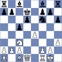 Shekarpoor - Karami (Chess.com INT, 2021)