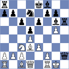 Sevilla Correa - Molina Moreno (Chess.com INT, 2020)
