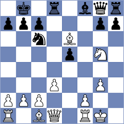 Souza dos Santos - Kaganskiy (chess.com INT, 2024)