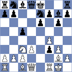 Jendrian - Schoeneberg (Playchess.com INT, 2003)