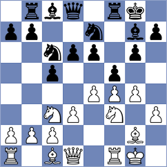 Alieva - Yildiz (chess.com INT, 2025)