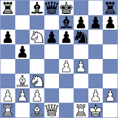 Kononenko - Parfenov (chess.com INT, 2023)