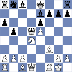 Tomiello - Kaplan (chess.com INT, 2022)