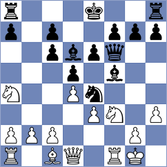 Gadhia - Babu (Lichess.org INT, 2020)