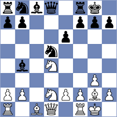 Chigaev - Bayramov (Denizli TUR, 2024)