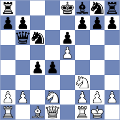 Gusia - Raicevic (Subotica, 1983)