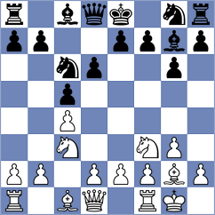 Zysk - Miller (Rosenheim GER, 2024)