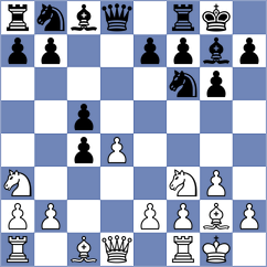 Sevian - So (chess.com INT, 2022)