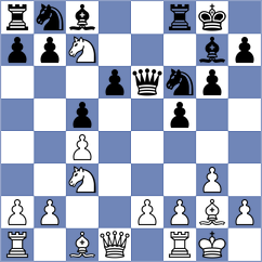 Kim - Muzzi (chess.com INT, 2024)