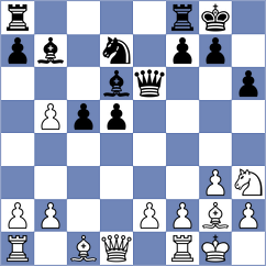 Magossy - Hajdu (Hungary, 1999)