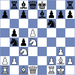 Koridze - Vokhidov (chess.com INT, 2024)