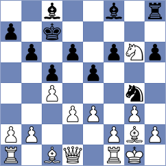 Theertha - Morgan (Chess.com INT, 2021)