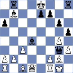 Liyanage - Delgadillo (Chess.com INT, 2021)