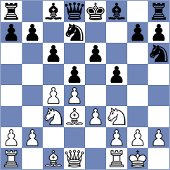 Gedajlovic - Wang (Charlotte USA, 2024)