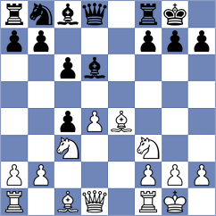 Stachanczyk - Khripachenko (chess.com INT, 2023)