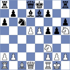 Starosta - Obrien (chess.com INT, 2024)