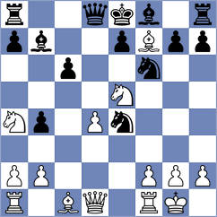 Tan - Toshali (chess.com INT, 2022)