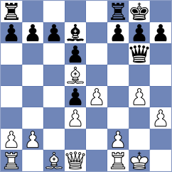 Reinhardt - Hansen (Neumuenster, 2002)
