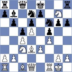 Ulloa Centeno - Rizo Berruz (Chess.com INT, 2020)